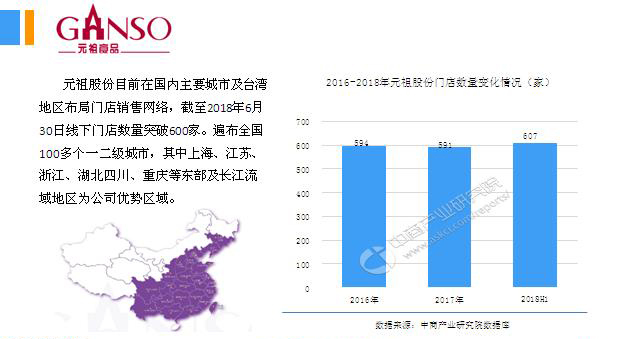 2018年中國月餅行業(yè)銷量產(chǎn)值及市場發(fā)展前景深度研究報(bào)告